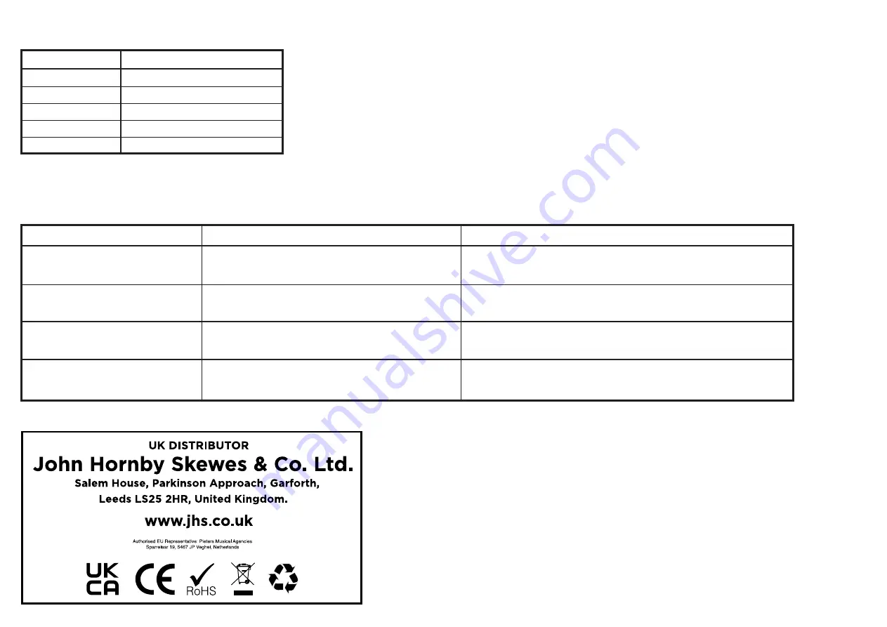 Easy Karaoke EKS468BT User Manual Download Page 6