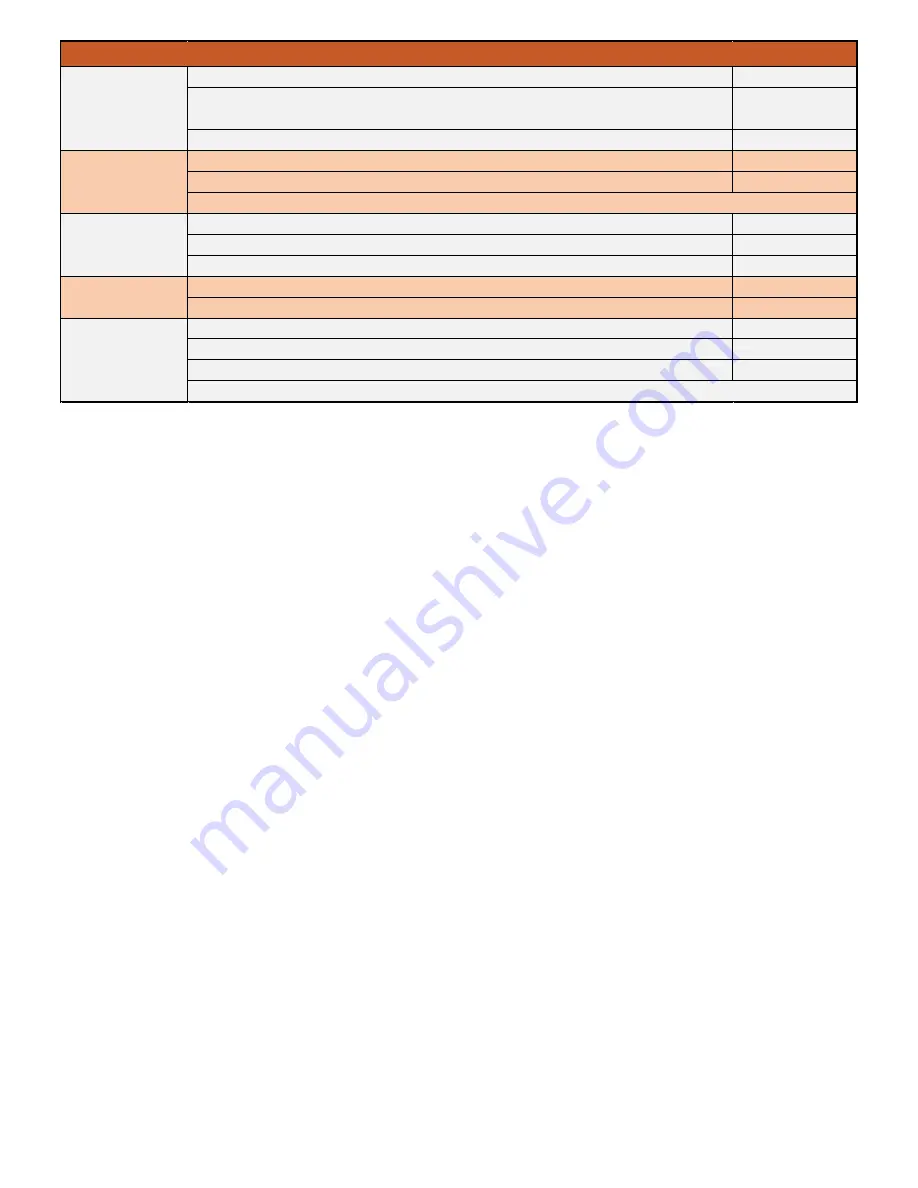 Easy-Kleen EZO3504G-K-PSR Owner'S Manual Download Page 9