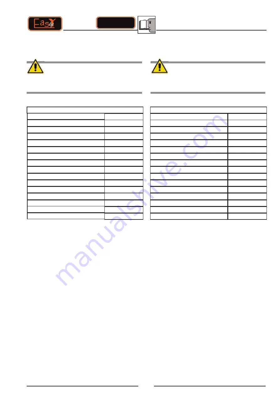 Easy Lights R160 Operator'S Manual Download Page 47