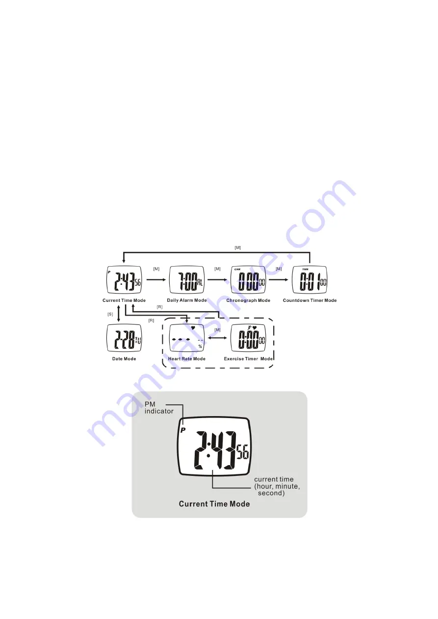 Easy Touch MODIG ET-8102 Скачать руководство пользователя страница 3