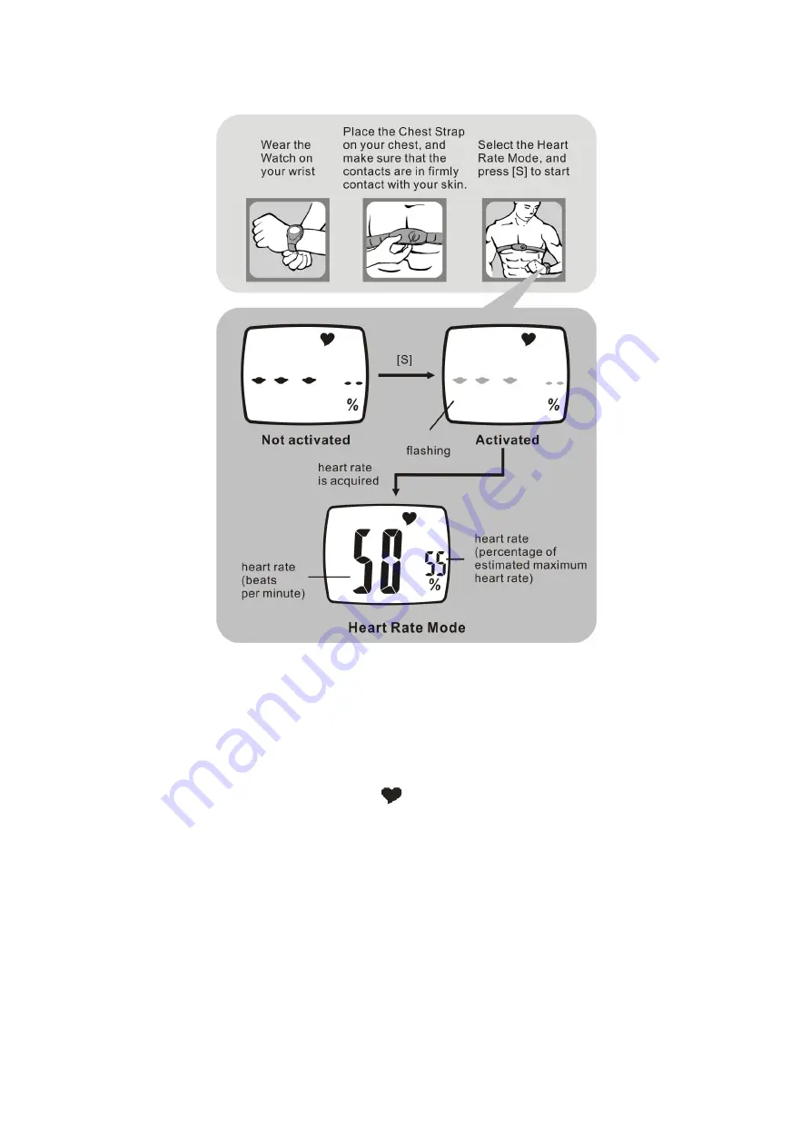 Easy Touch MODIG ET-8102 User Manual Download Page 12