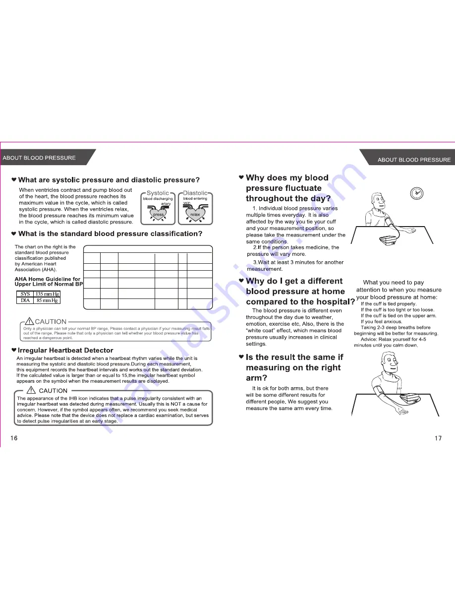 Easy@Home EBP-095 User Manual Download Page 10