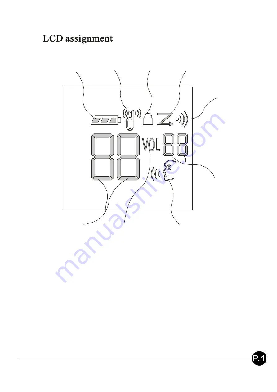 EasyCom ET-80 Operating Instructions Manual Download Page 2