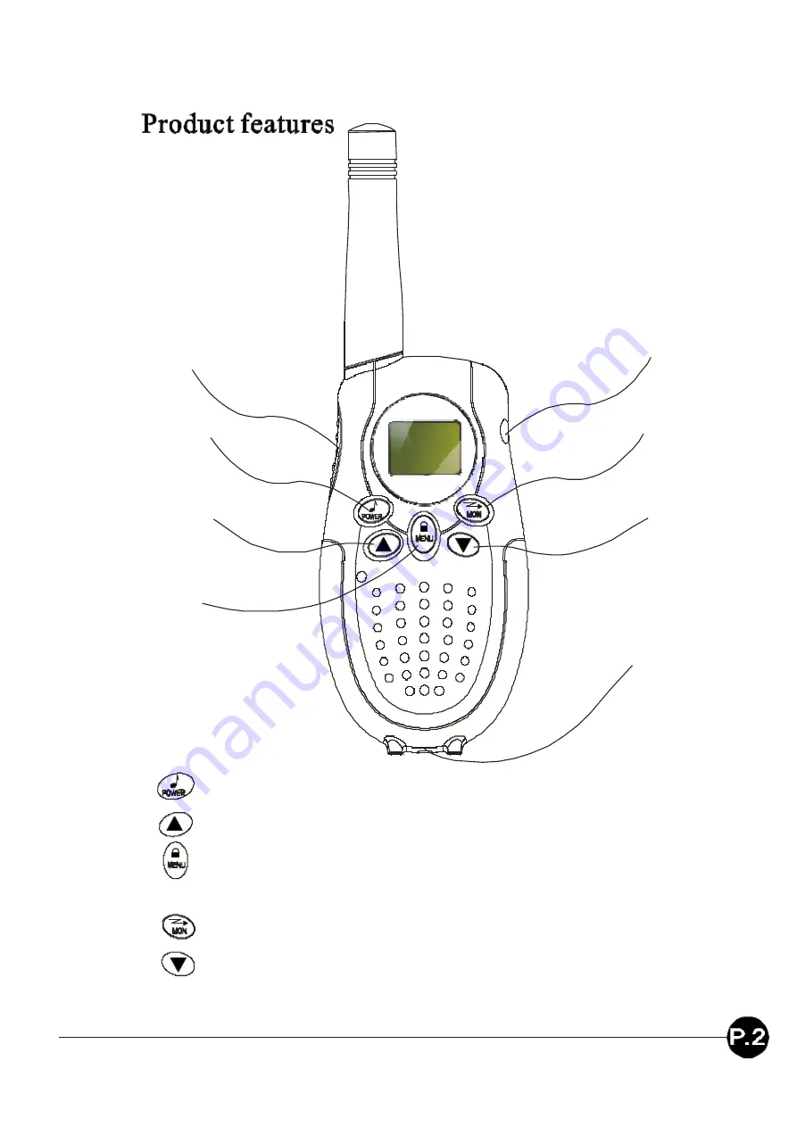 EasyCom ET-80 Скачать руководство пользователя страница 3