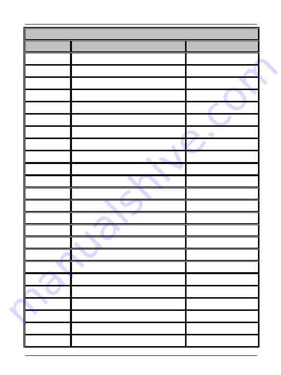 EasyDrive CV3100 Series Instruction Manual Download Page 67