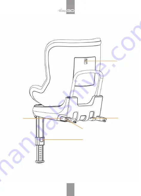 EasyGO rotario User Manual Download Page 3