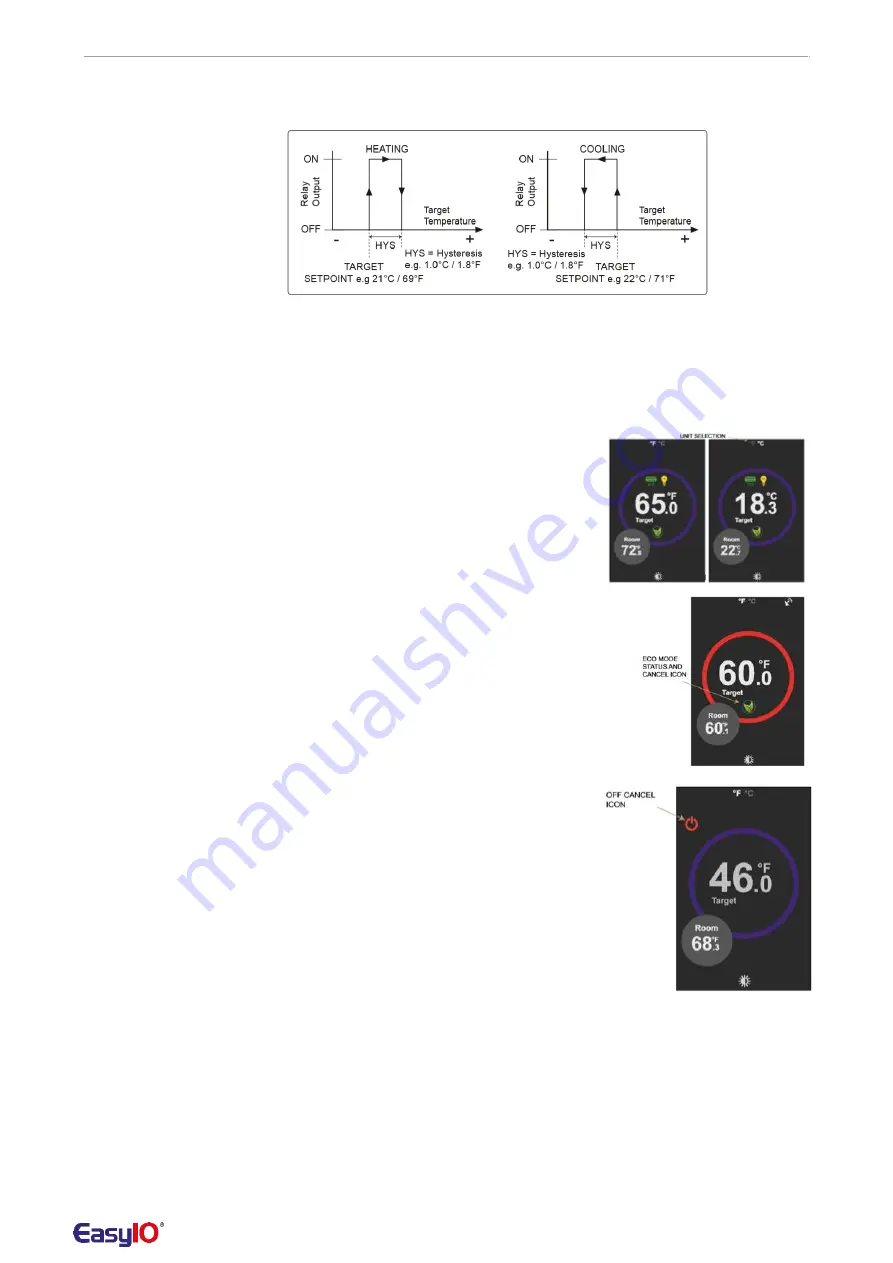 EasyIO EIO-55 Series Product Manual Download Page 6