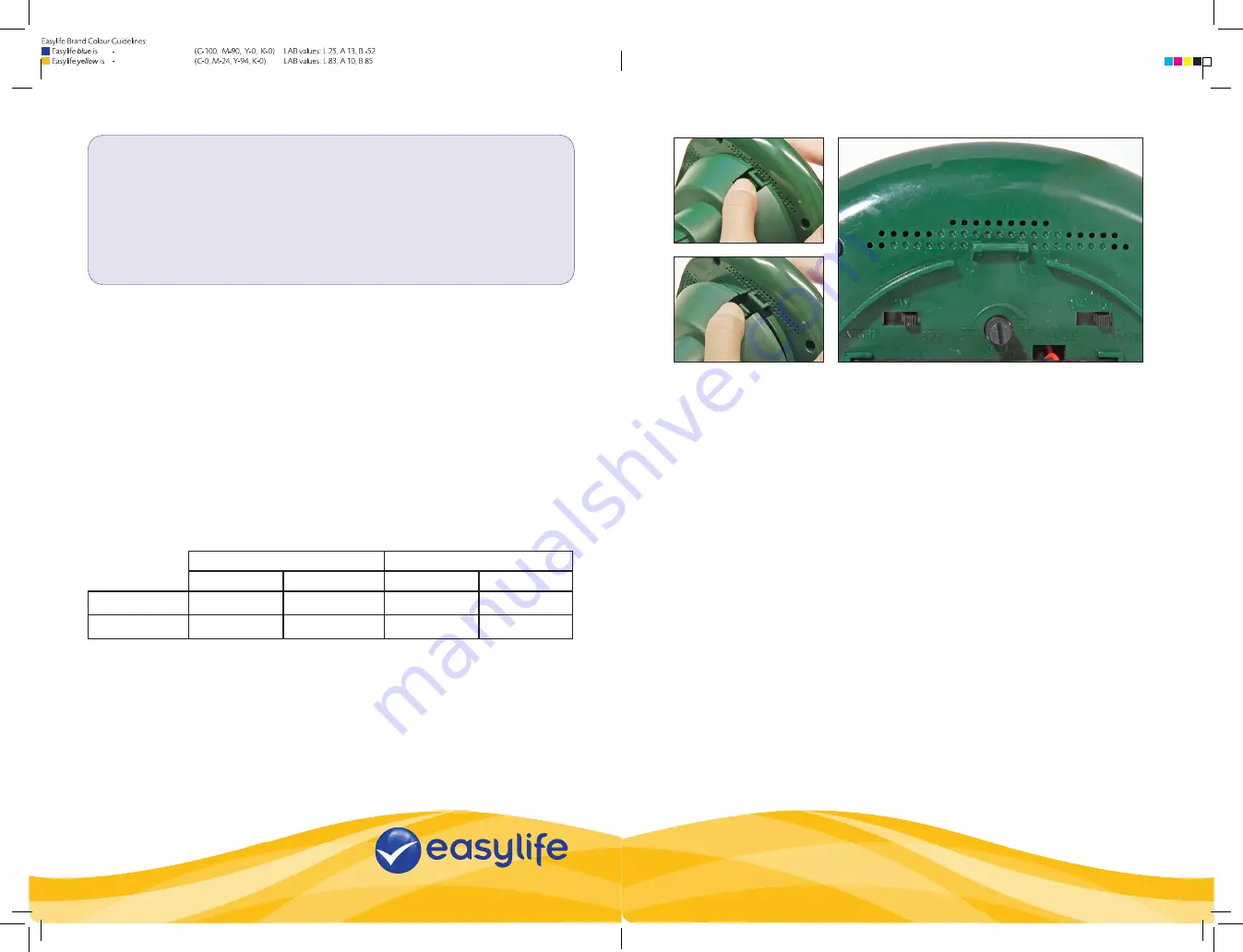 Easylife EL6620 Instruction Manual Download Page 2