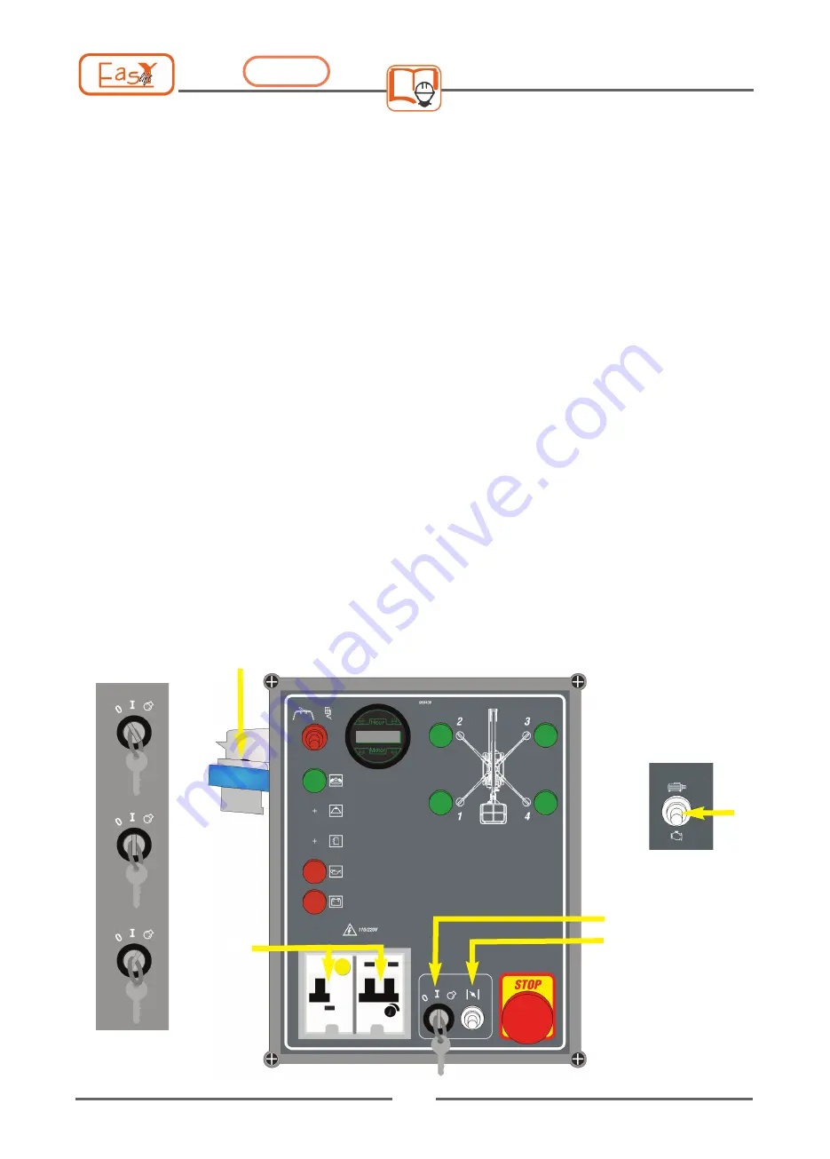 Easylift R130 User Manual Download Page 65