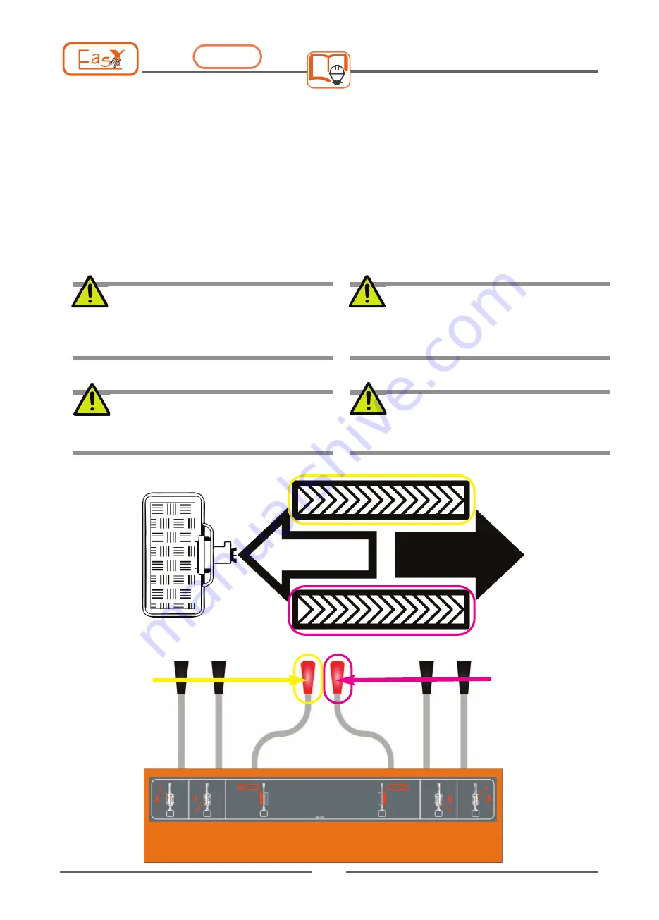 Easylift R130 User Manual Download Page 70