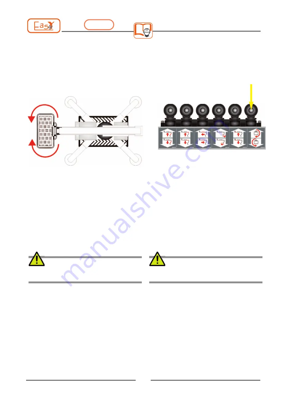 Easylift R130 User Manual Download Page 75