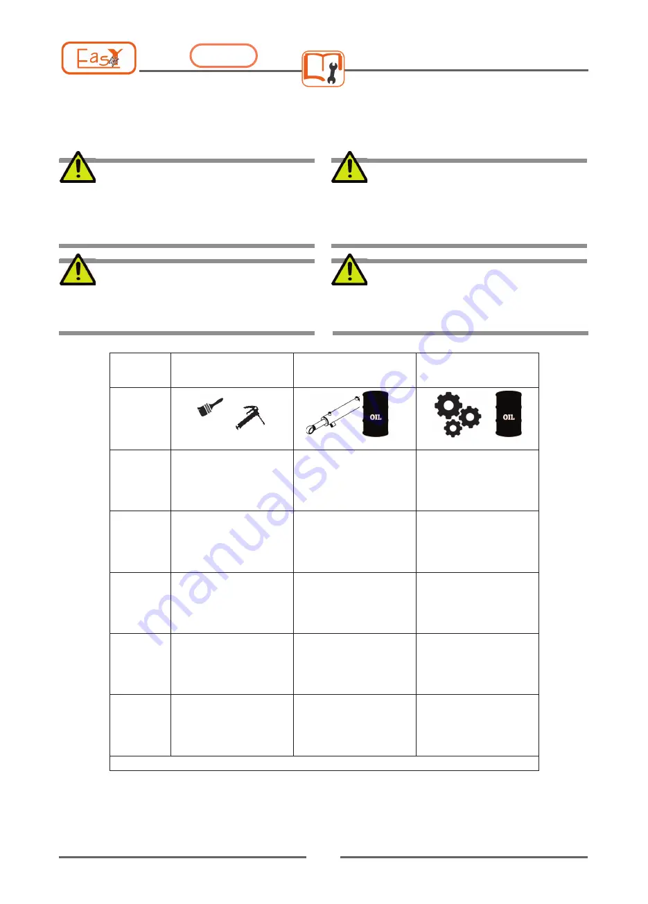 Easylift R130 User Manual Download Page 101