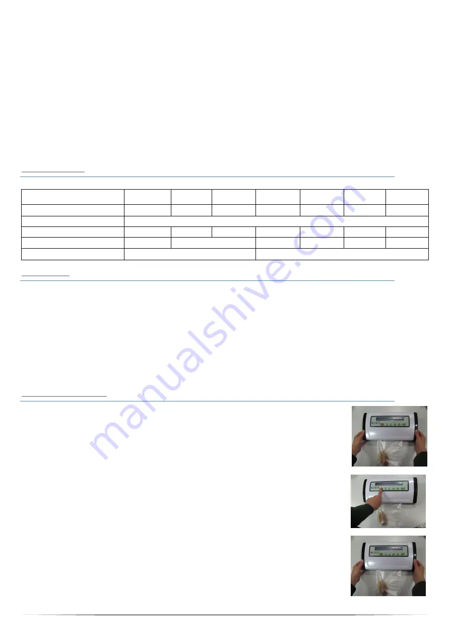 EasyLine SCC250 Use And Maintenance Download Page 30