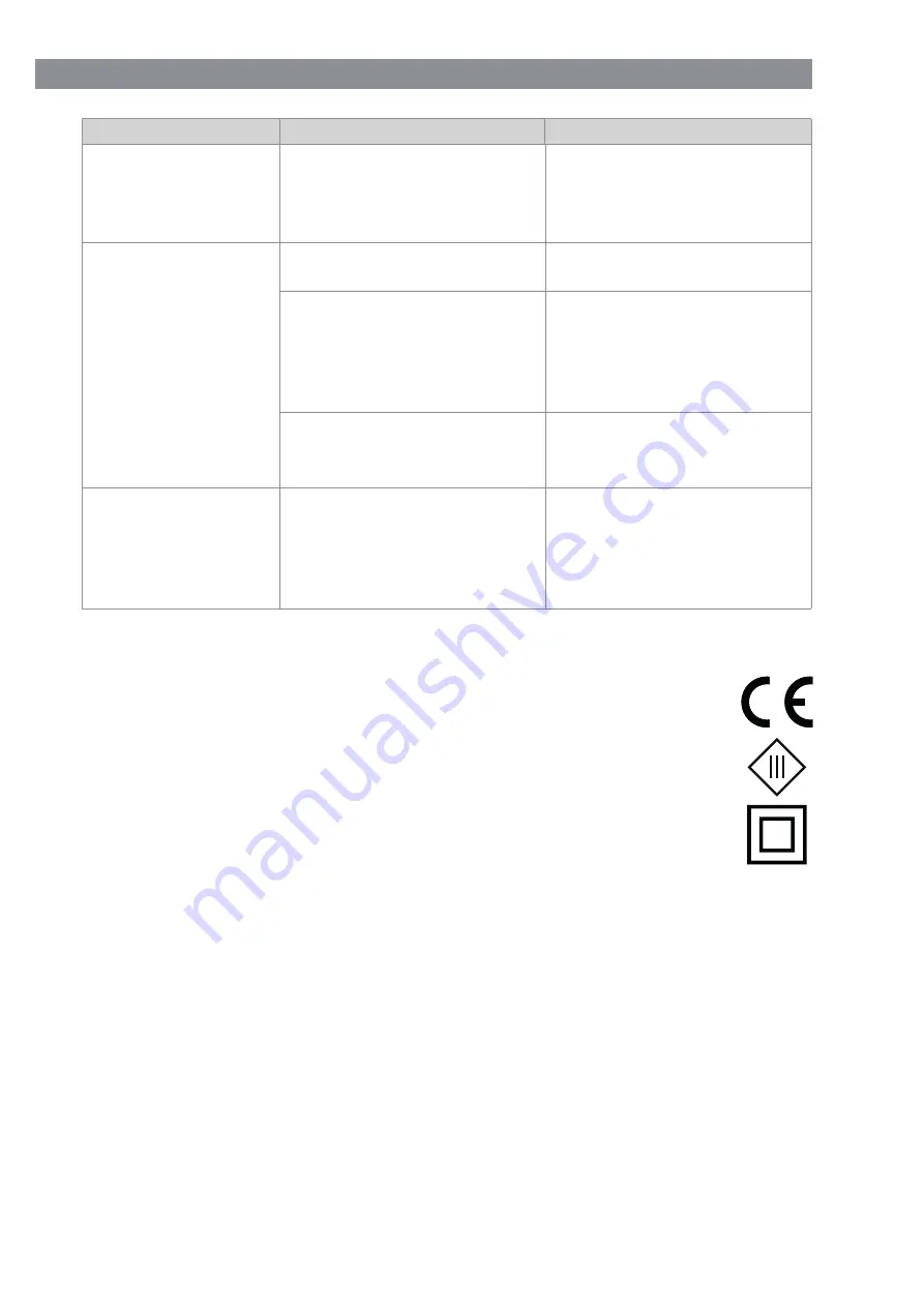 easymaxx TS-20964R Instruction Manual Download Page 30