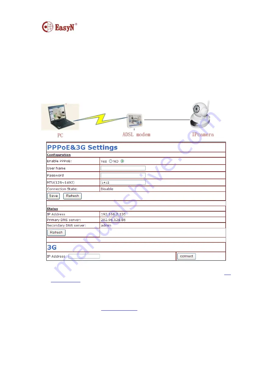 EasyN F2 series User Manual Download Page 9