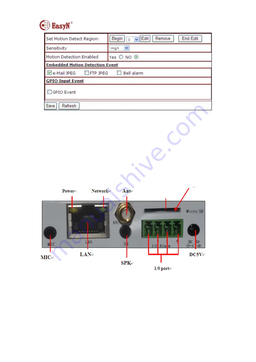 EasyN F2 series User Manual Download Page 19