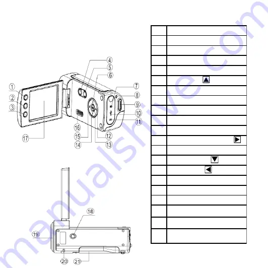 Easypix DVC5127 Скачать руководство пользователя страница 2