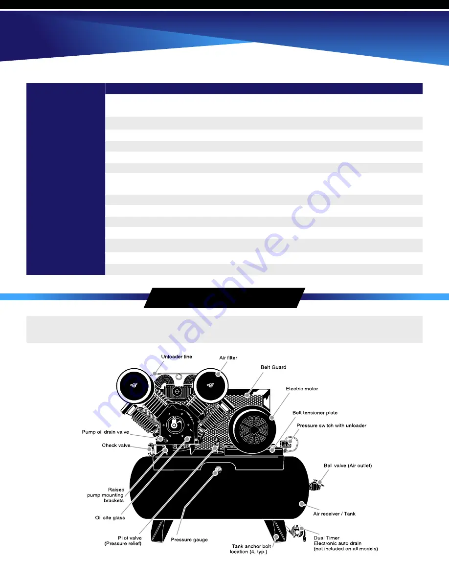 Eaton Compressor POLAR AIR P01ISXXP07V080VXXXX Скачать руководство пользователя страница 4