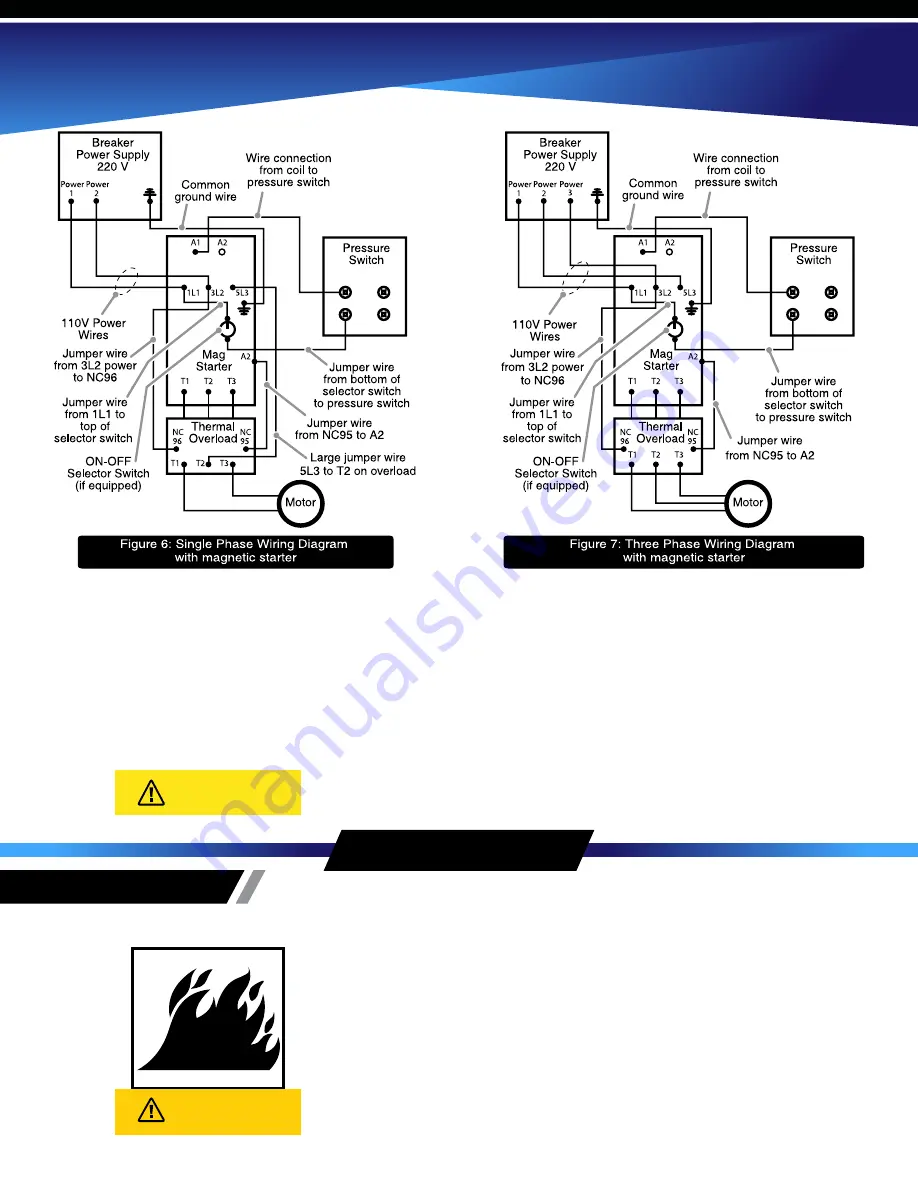 Eaton Compressor POLAR AIR P01PSXXP10V120V208X User Manual Download Page 13