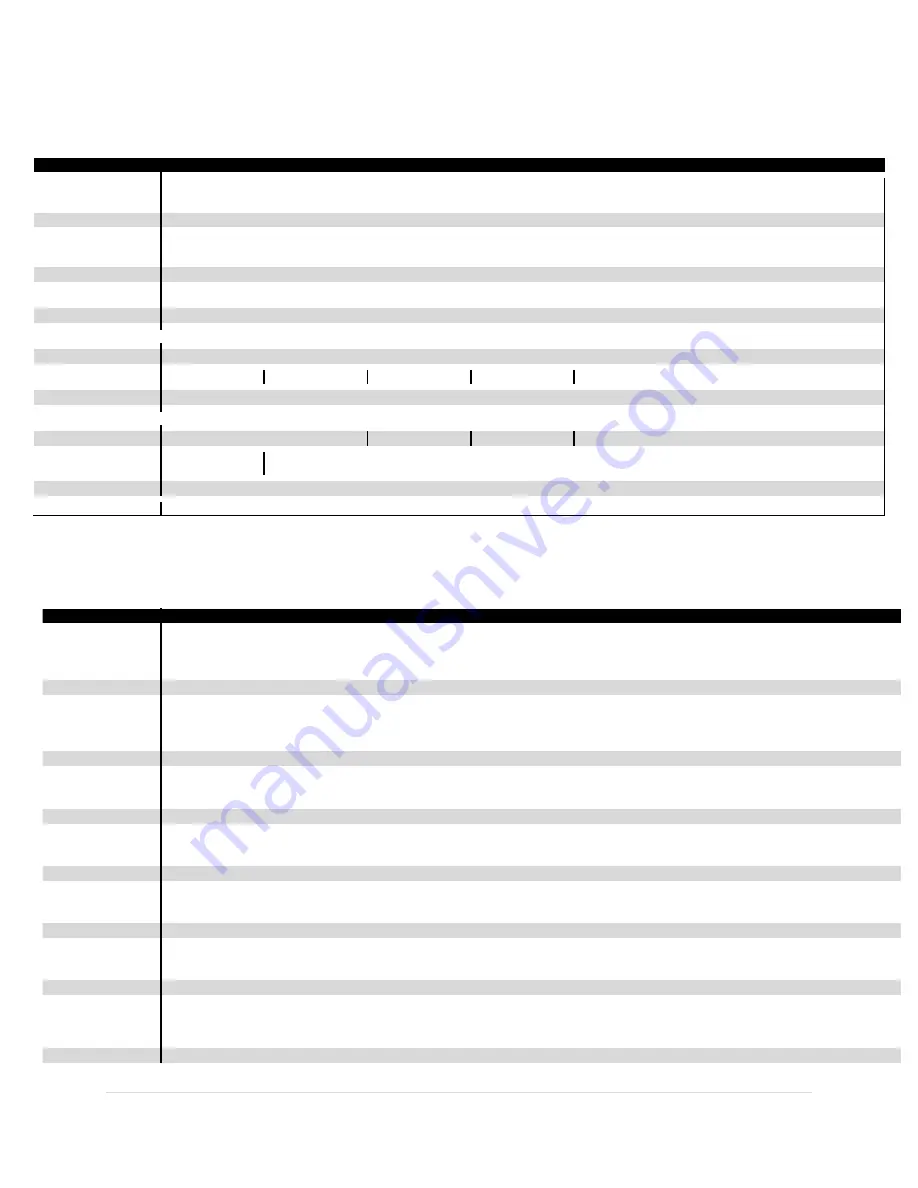 Eaton Compressor Polar Air PRS0050001 Operating Instructions Manual Download Page 3