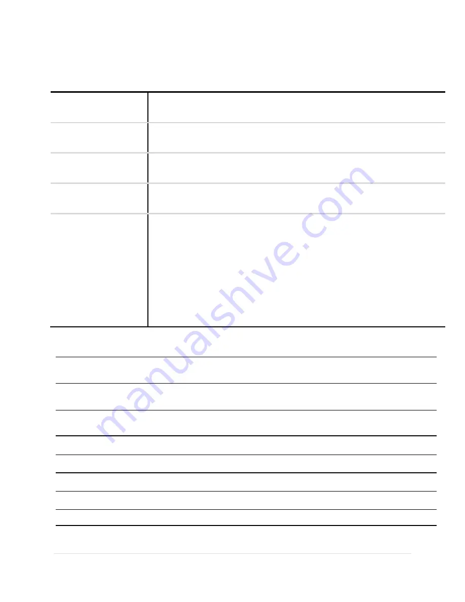 Eaton Compressor Polar Air PRS0050001 Operating Instructions Manual Download Page 29