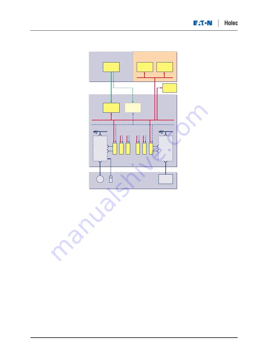 Eaton Holec Clink II Скачать руководство пользователя страница 30