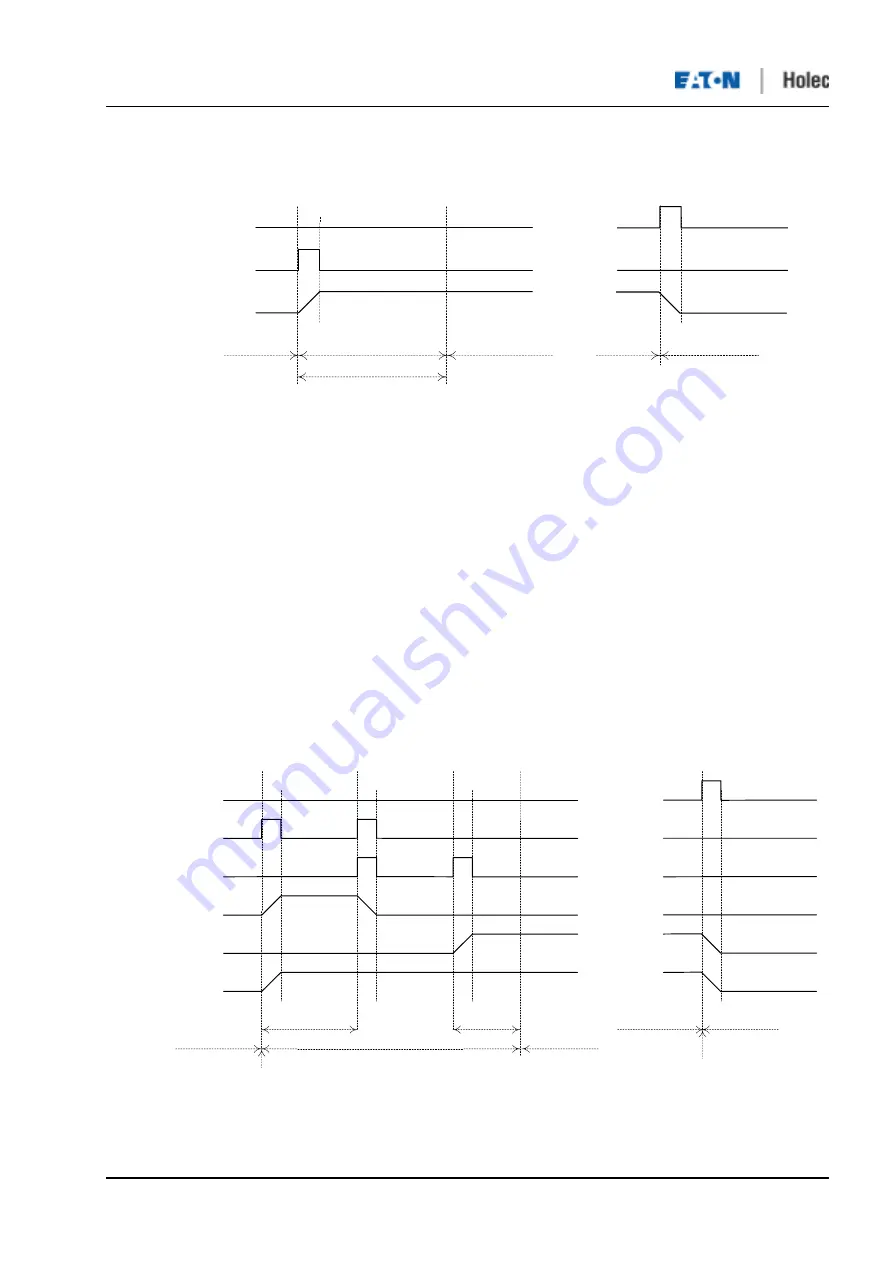 Eaton Holec Clink II Скачать руководство пользователя страница 35