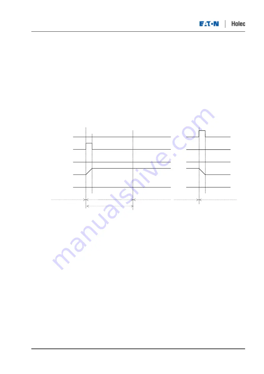 Eaton Holec Clink II Скачать руководство пользователя страница 36