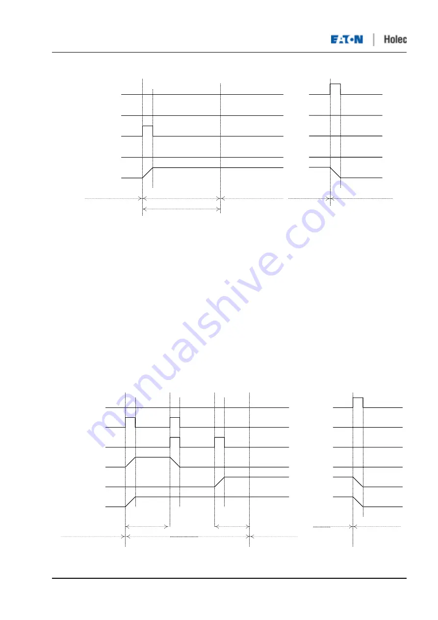 Eaton Holec Clink II User Manual Download Page 37