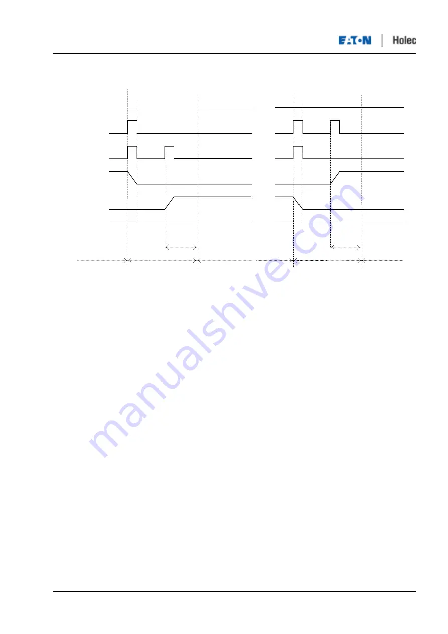 Eaton Holec Clink II Скачать руководство пользователя страница 39