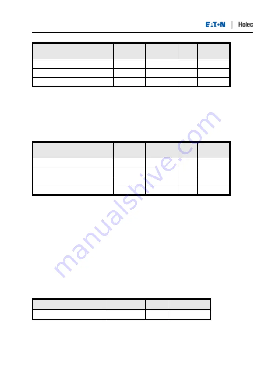Eaton Holec Clink II Скачать руководство пользователя страница 54