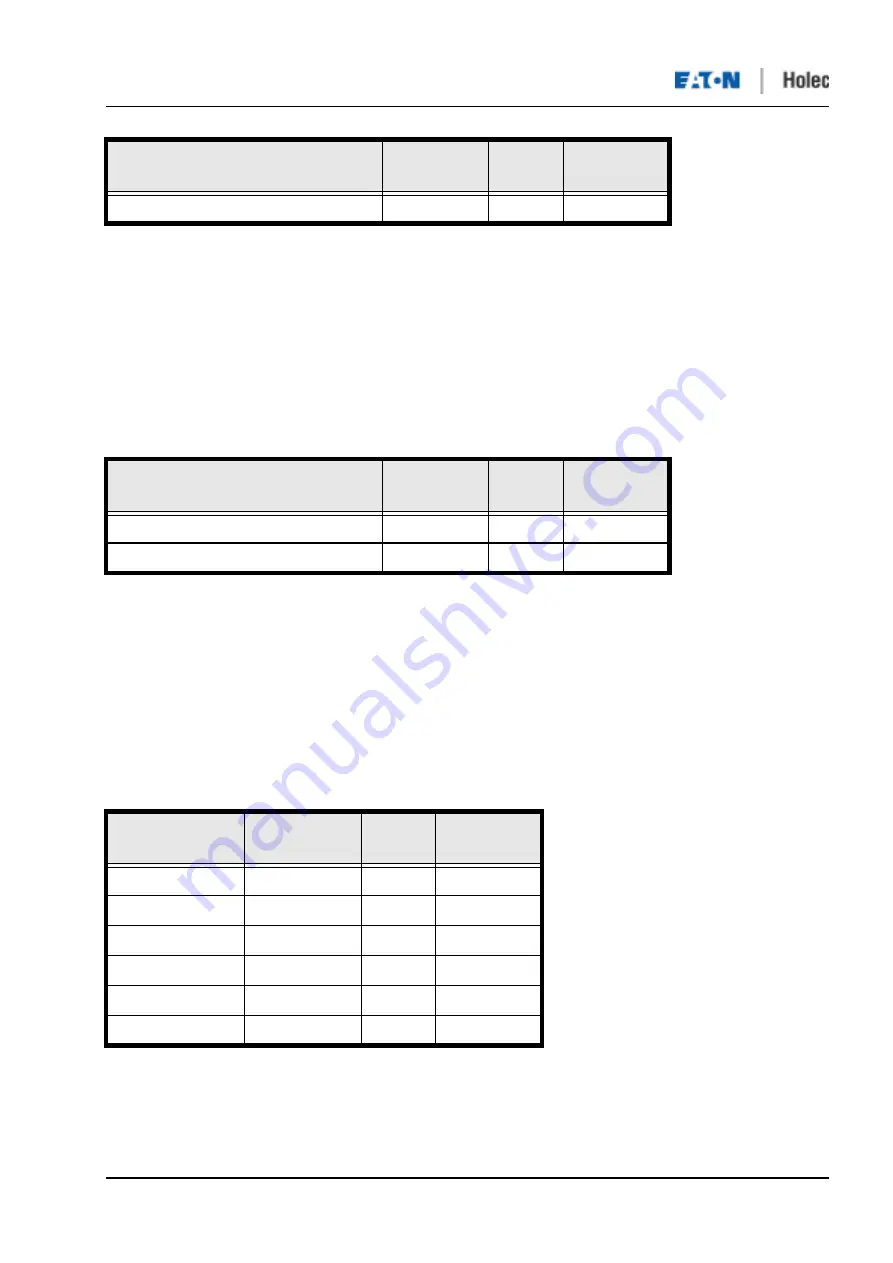 Eaton Holec Clink II Скачать руководство пользователя страница 56