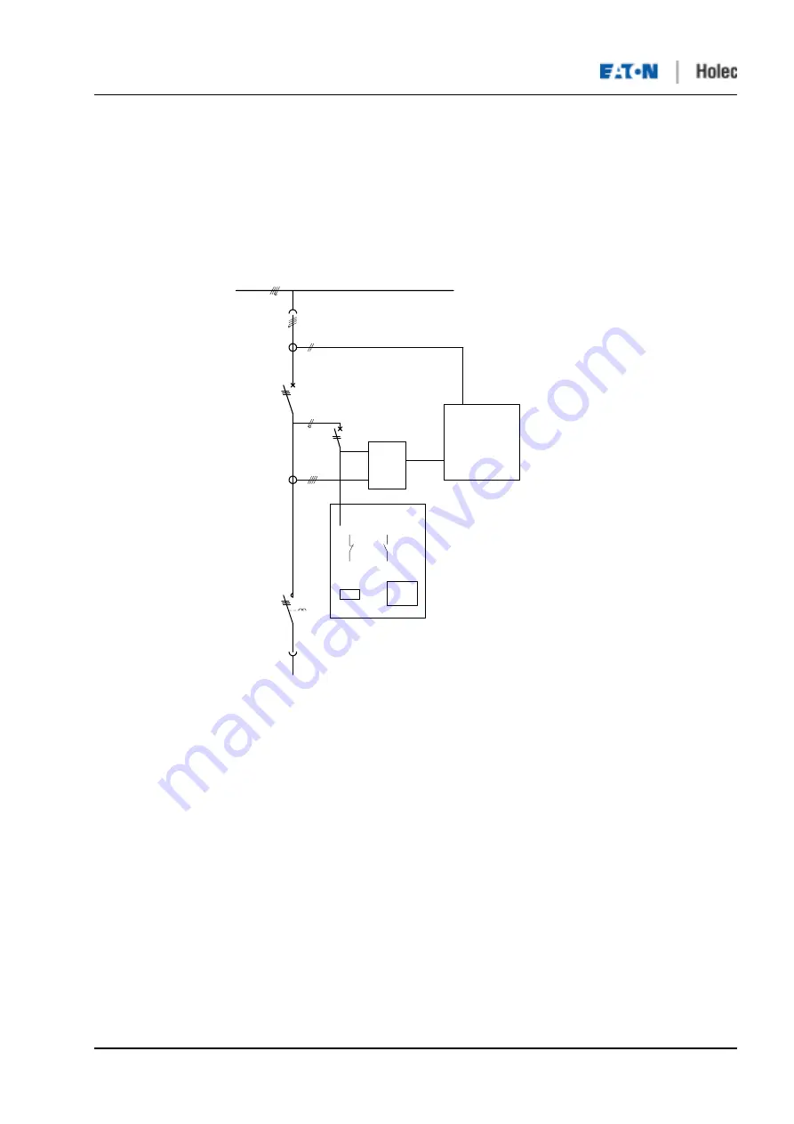 Eaton Holec Clink II User Manual Download Page 75