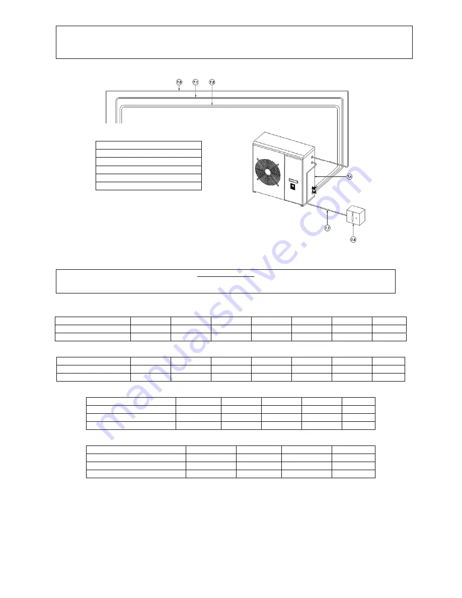 Eaton-Williams ICU100 Installation Manual Download Page 7