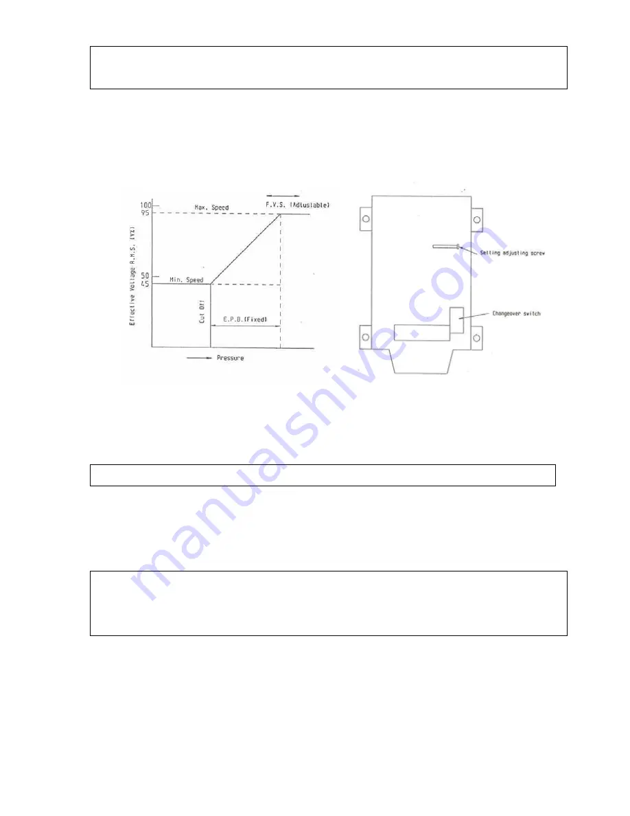 Eaton-Williams ICU100 Installation Manual Download Page 14