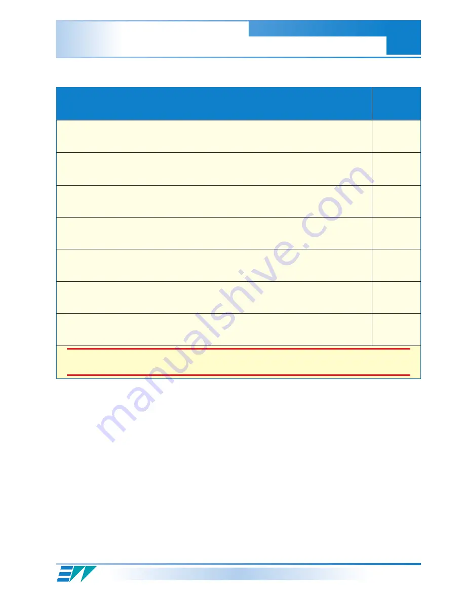 Eaton-Williams Qualitair QLC Installation Manual Download Page 15