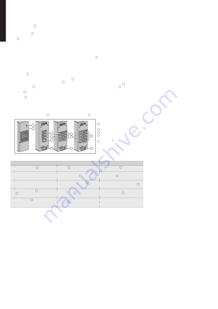 Eaton 1000i Installation And User Manual Download Page 9