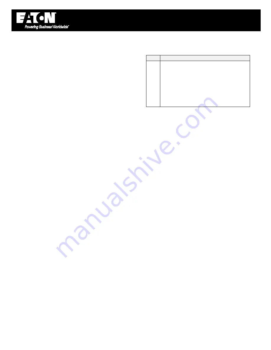 Eaton 2596 Installation, Operation & Maintenance Manual Download Page 9