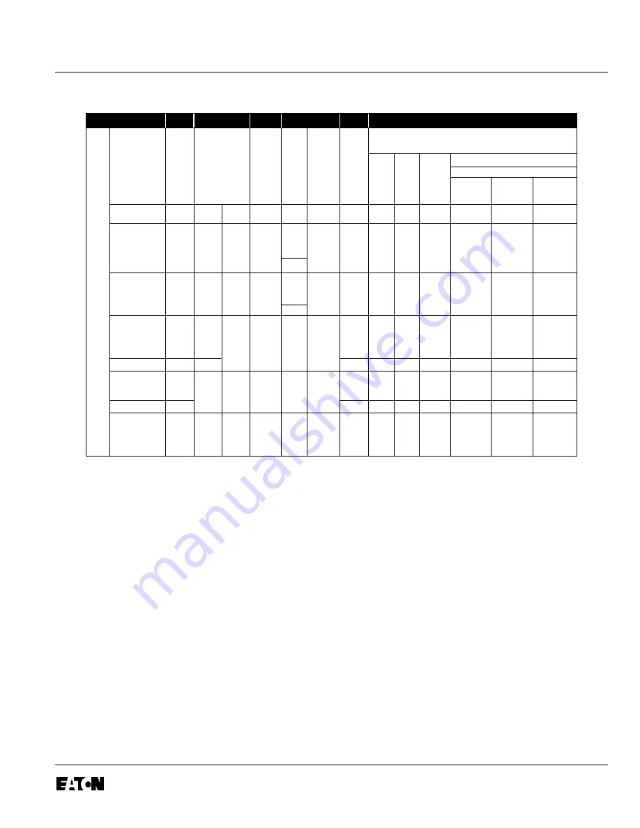 Eaton 380 VCP-W 16 Instructions For Installation, Operation And Maintenance Download Page 11