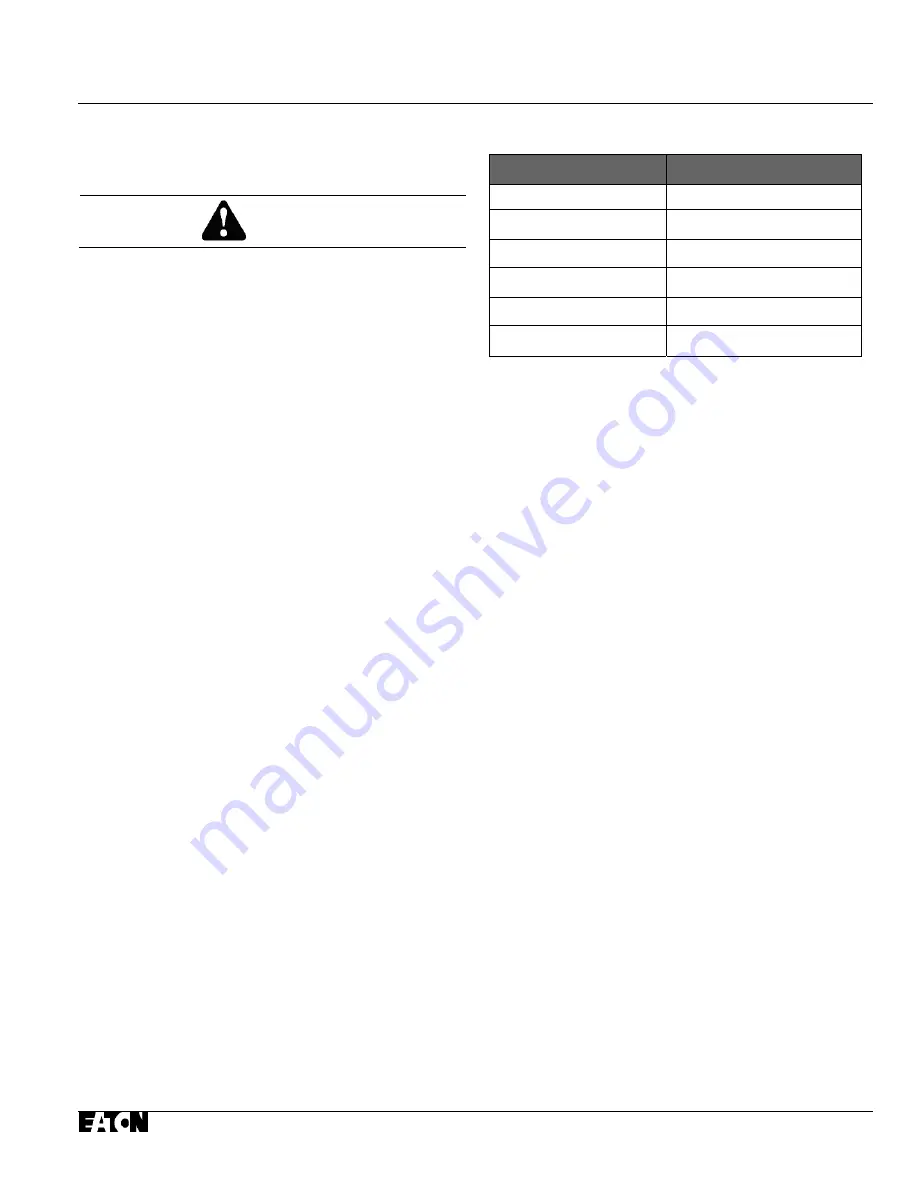 Eaton 380 VCP-W 16 Instructions For Installation, Operation And Maintenance Download Page 40