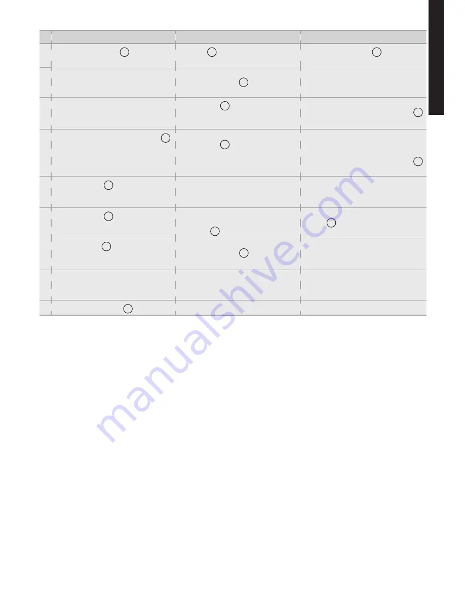 Eaton 3S 700 Installation And User Manual Download Page 29