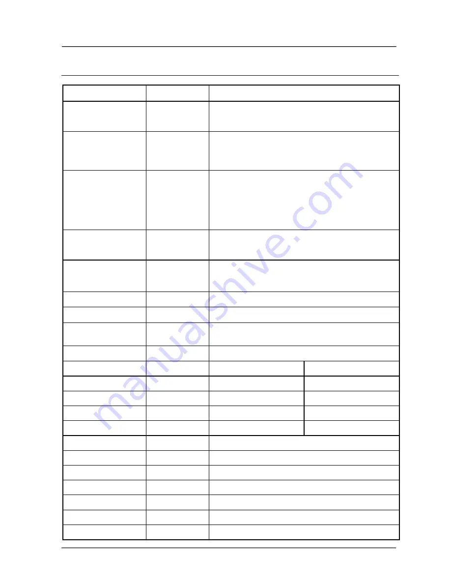 Eaton 455U-D User Manual Download Page 58