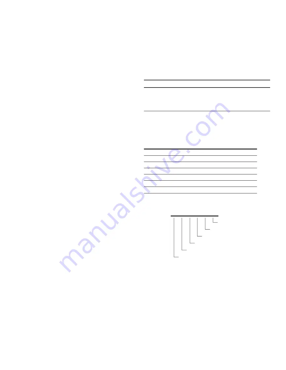 Eaton 520 Operating Manual Download Page 6