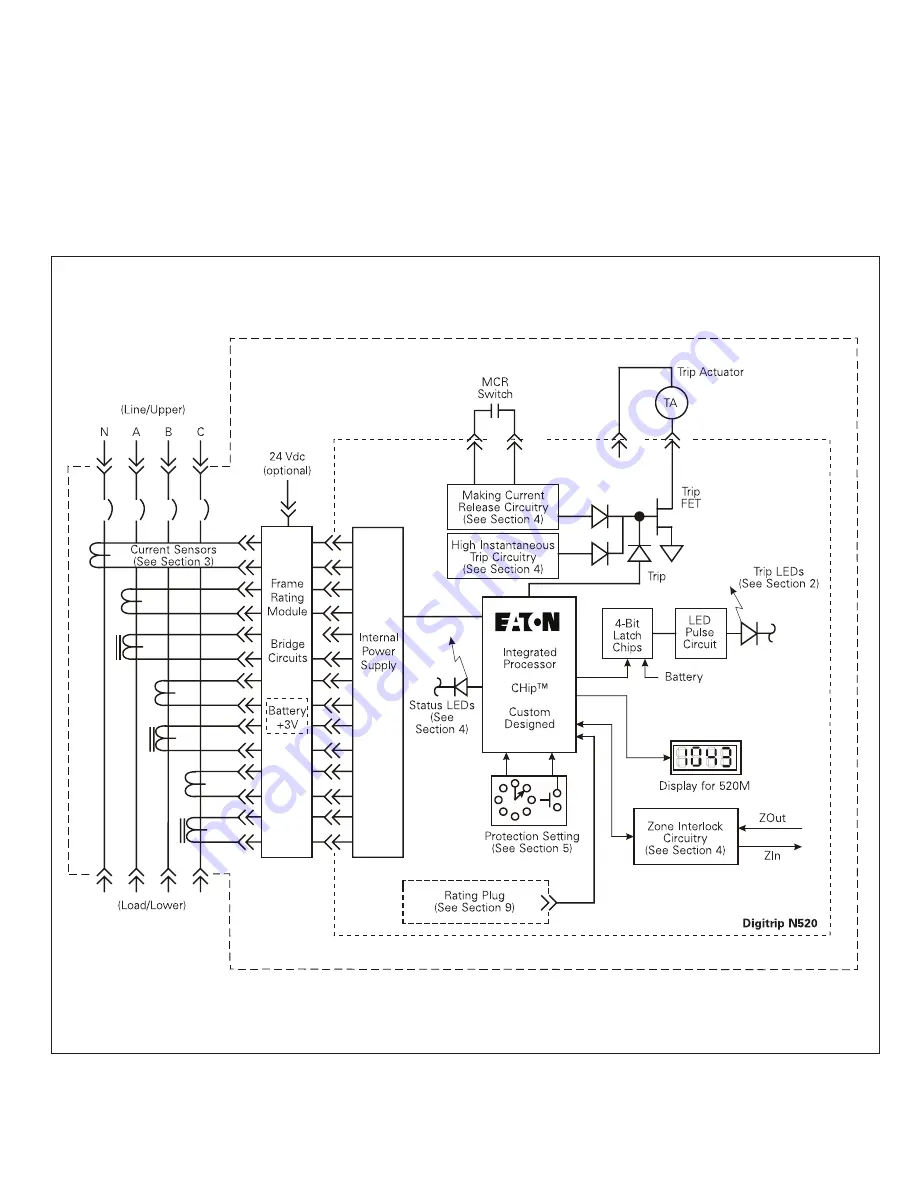 Eaton 520 Operating Manual Download Page 13