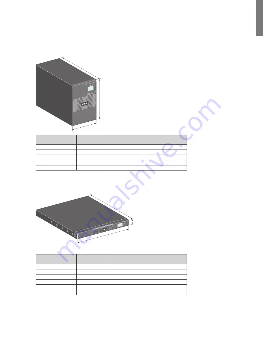 Eaton 5P 750 Installation And User Manual Download Page 7