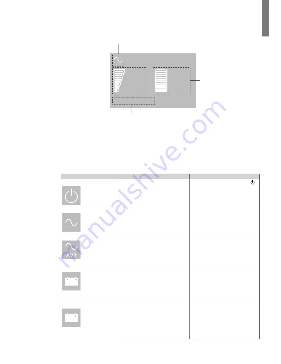 Eaton 5P 750 Скачать руководство пользователя страница 11