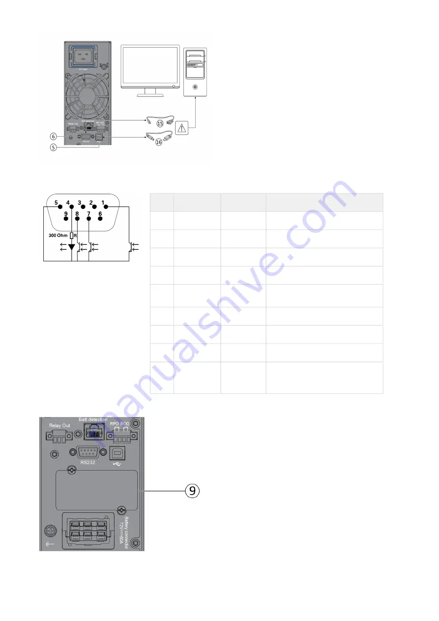 Eaton 5PXEBM48RTG2 Скачать руководство пользователя страница 24