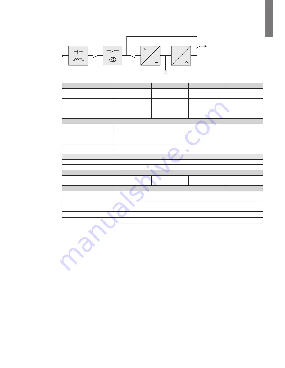 Eaton 5SC 1500G User Manual Download Page 65