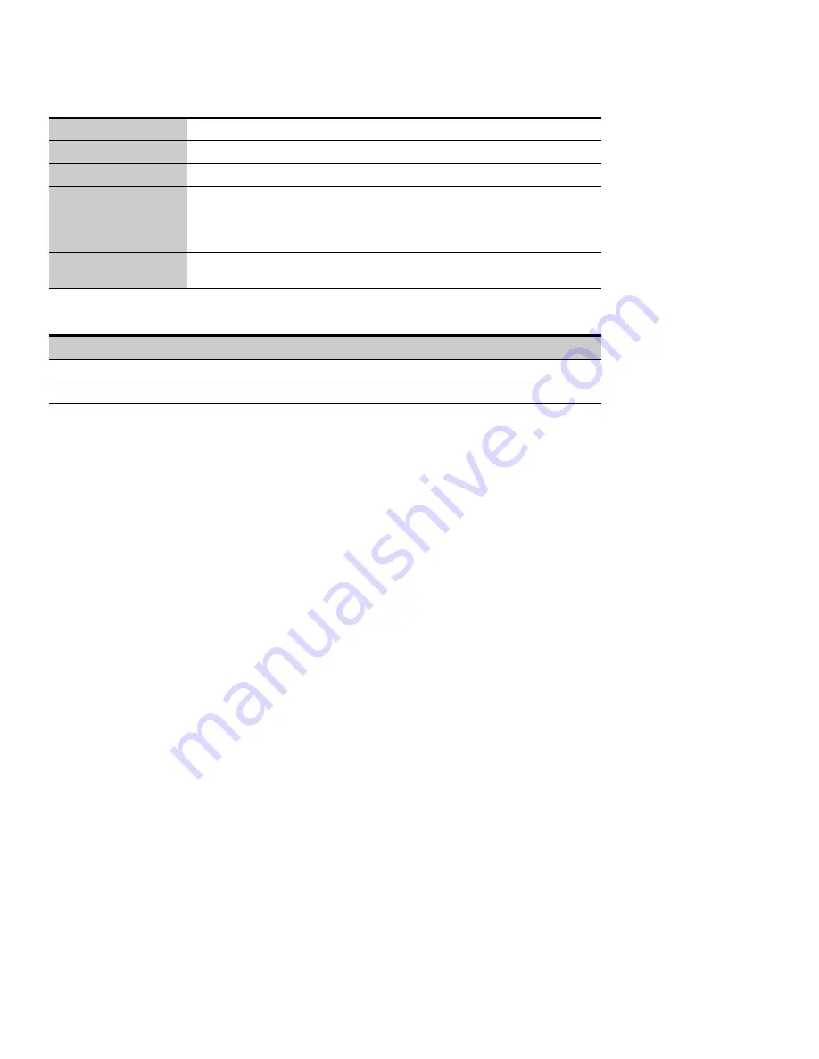 Eaton 9125 Two-in-One UPS 2500 User Manual Download Page 68