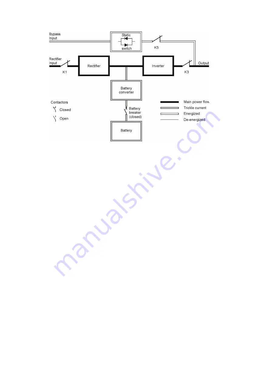 Eaton 9395-275 User And Installation Manual Download Page 62